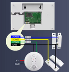 Smart Life Alarm System for Home