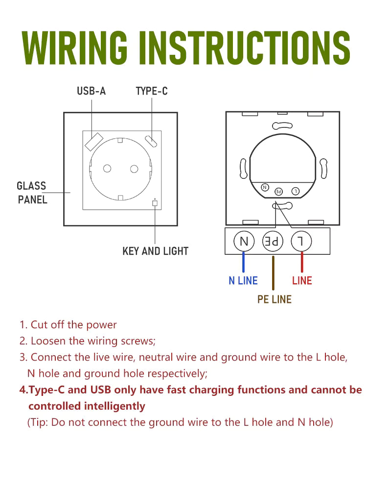 Smart Triple Sockets