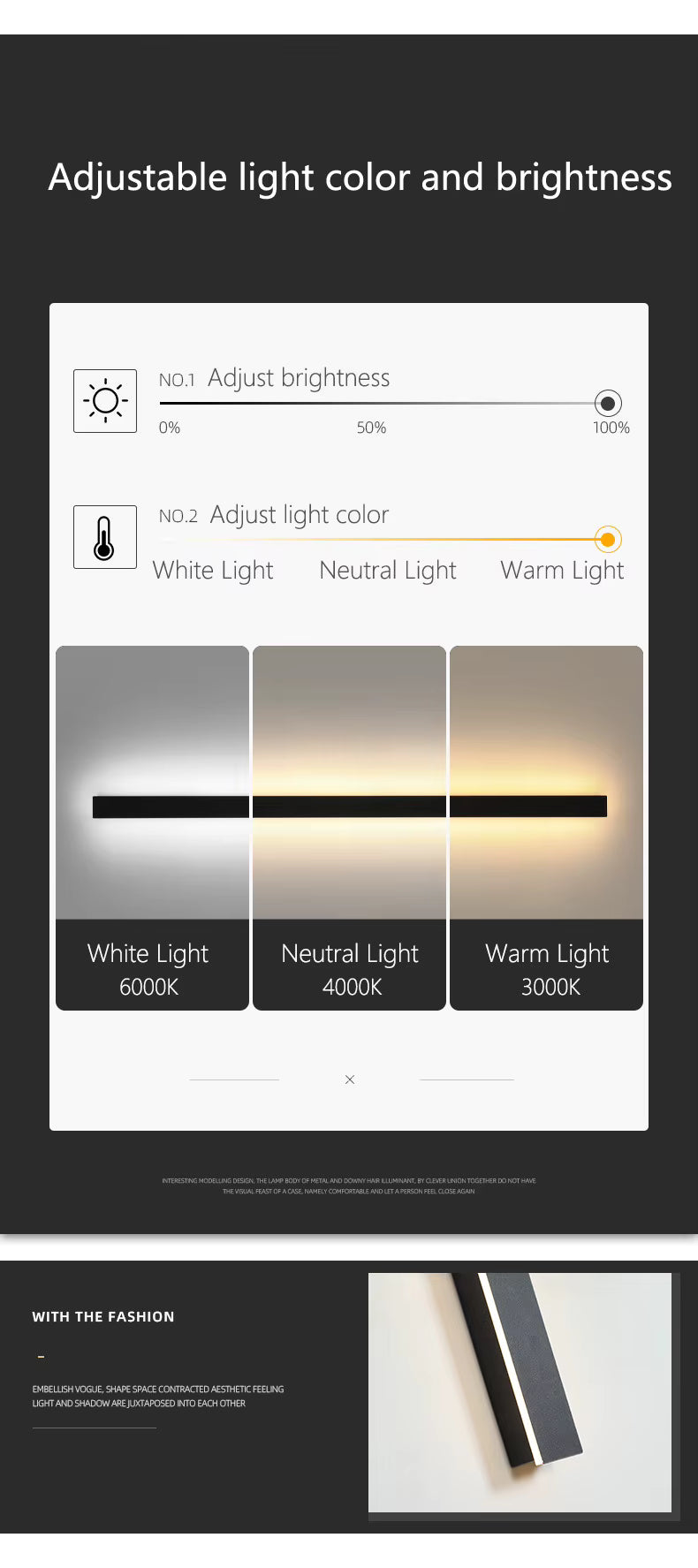 Wall LED Waterproof Light