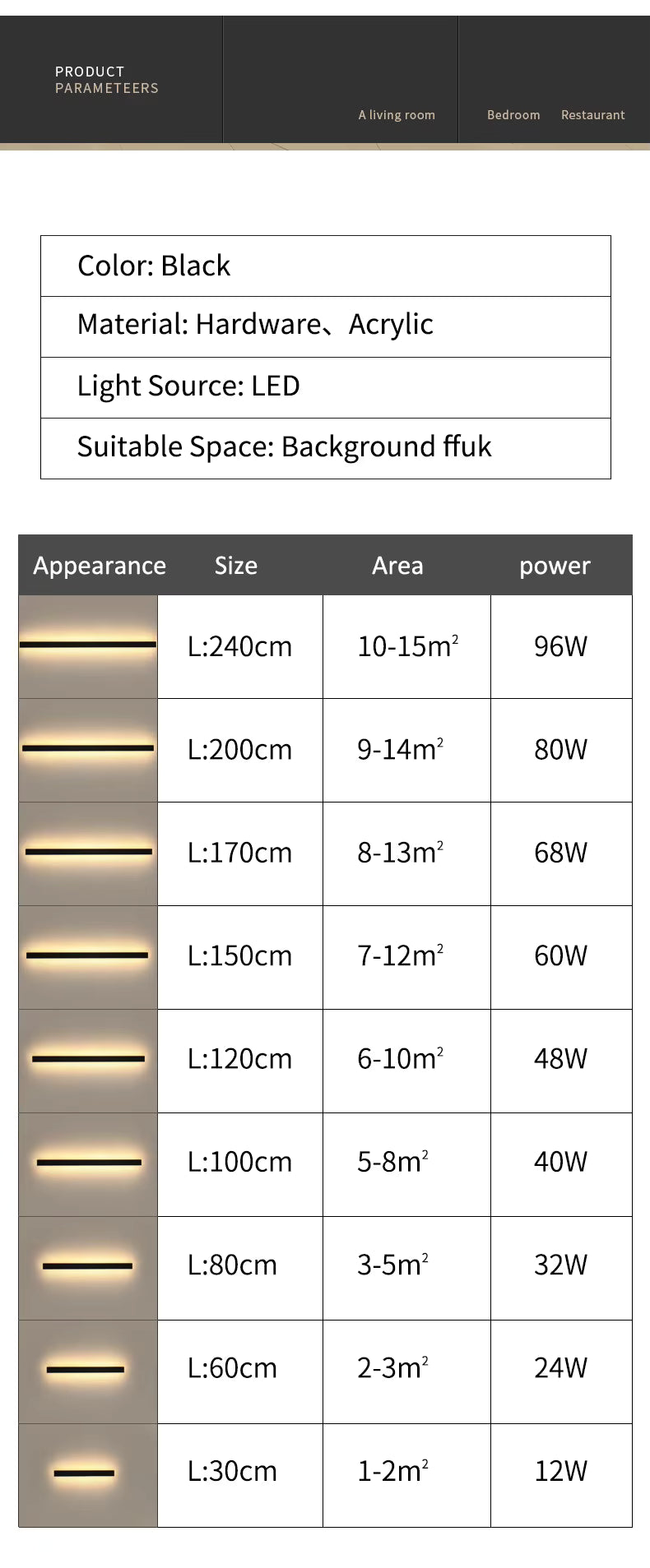 Wall LED Waterproof Light