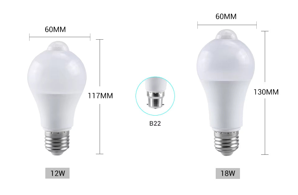 Smart Motion Sensor LED Light 12W/18W | 110V/220V