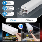 Hexagon Led Garage Light